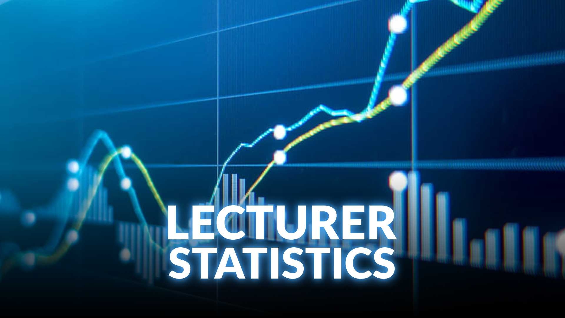KPPSC Lecturers Statistics Preparation Course